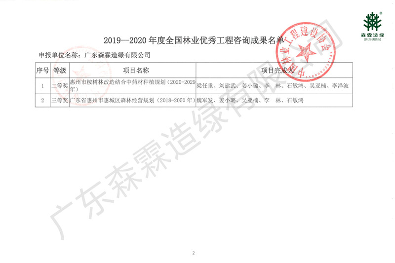 万利官网-相信品牌力量