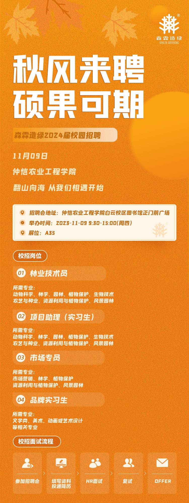 万利官网-相信品牌力量