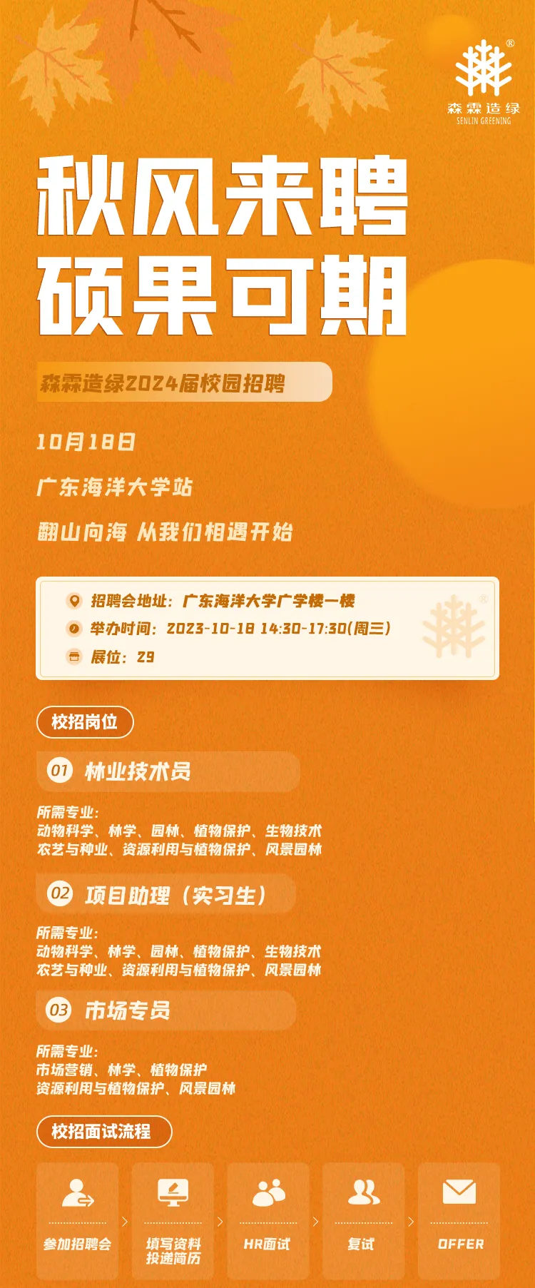 万利官网-相信品牌力量
